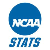 NCAA Stats(@NCAAStats) 's Twitter Profile Photo