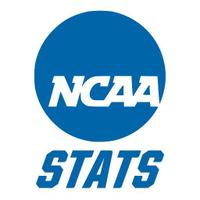 NCAA Stats (@ncaastats) 's Twitter Profile Photo NCAA Stats (@ncaastats) 's Twitter Profile Photo