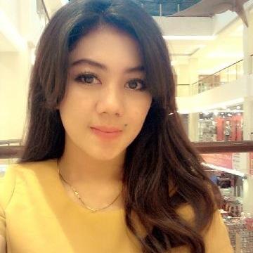 rindydnationsho's profile picture. Intention + prayer + effort +  hard work +  focus + success.