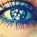 Ingrid Rojas (@234_ingrid) Twitter