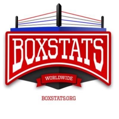 Box Stats Worldwide