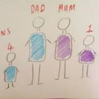 mumdadplus4 (@mumdadplus4) 's Twitter Profile