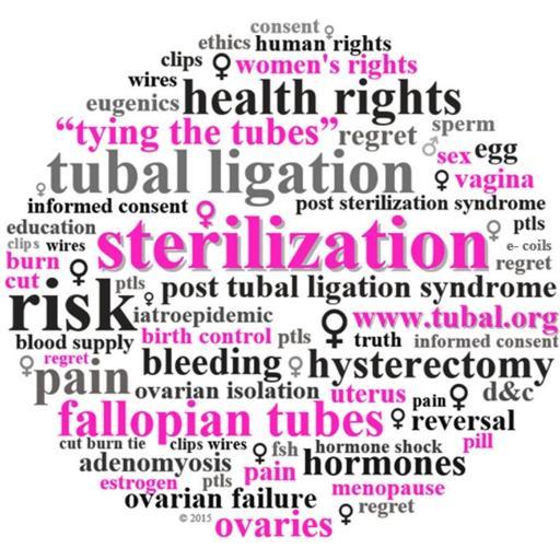 CPTwomen's profile picture. Coalition for Post Tubal Ligation  Women (PTLS)