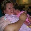 Sandra Canada - @scanada7239 - Twitter