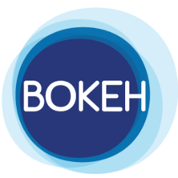 Agence photo et marketing digital
Bokeh Label défend des projets photographiques originaux https://t.co/g7NSMlxvKp