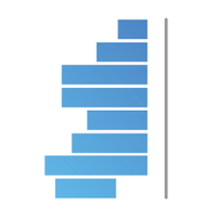 Fintech and Payments Association of Ireland (@finpayirl) 's Twitter Profile