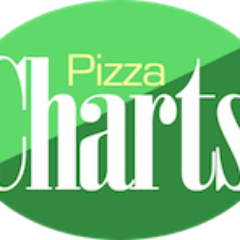 PizzaChart's profile picture. 