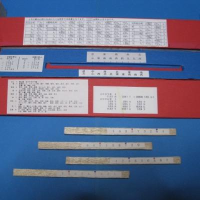 xUjTBbjJyziwAgp's profile picture. 発明学会会員・特許管理士・気学鑑定・研究・作品 、 光るシリーズ他   #発明学会