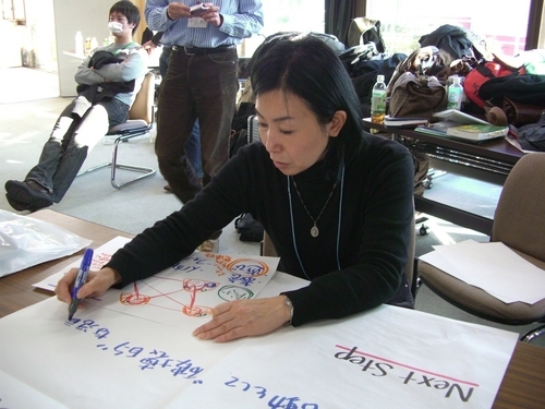 Professor, The Graduate School of Social Entrepreneurship, Sagami Women's University