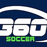 360 Sports (@360sportspa) 's Twitter Profile Photo 360 Sports (@360sportspa) 's Twitter Profile Photo