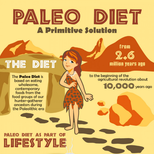 Follow us for great Paleo Diet pics, tips & meals. Click the link below for you free 'Paleo Diet Secrets' guide. #Paleo #PaleoDiet #CleanEating #Weightloss