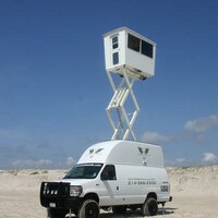 TerraHawk, LLC (@thawktexas) 's Twitter Profile