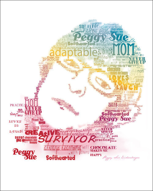 ZolaMae's profile picture. 