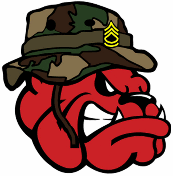 Sergeant_SQL's profile picture. 