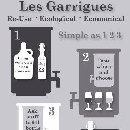Wine shop where you can refill your bottles #Ecological #Economical And a deli too!