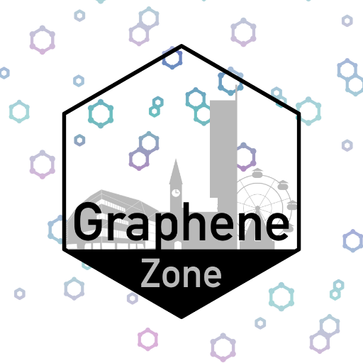 A space for students passionate about Graphene & 2D materials.