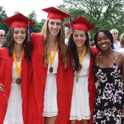 asabatino13's profile picture. WAC Soccer '19 ⚽️ (she/her)