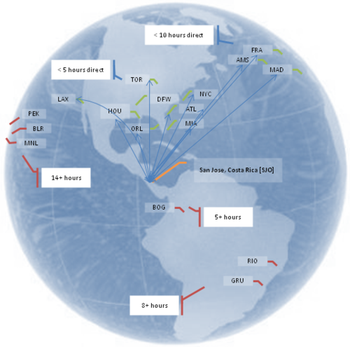 Excel provide near-shore development services to north american businesses