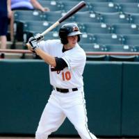 G Davis (@g_davis10) 's Twitter Profile