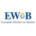 EWoB (@ewob_network) Twitter profile photo EWoB (@ewob_network) Twitter profile photo