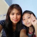 Rini Candra (@GrisellaRini) Twitter