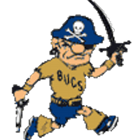 ETSU Fans (@etsufans) 's Twitter Profile