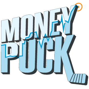 MoneyPuck.com