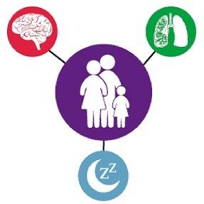 Neurology Epilepsy Brain Injury Sleep Disorders Behavioral Neurology - Infants Children Young Adults. Information & News. https://t.co/DaUAFRNW5W