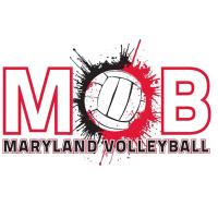 Maryland Mob (@themobumd) 's Twitter Profile