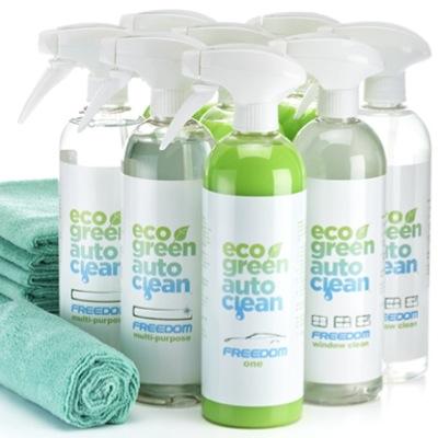 Eco Green Auto Clean, marktleider in de niche van wasmiddelen waarmee voertuigen zonder gebruik van water gewassen worden.