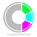 Creative Industries (@WHS_Creative) Twitter profile photo