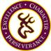 South Campus (@dpisd_south) Twitter profile photo South Campus (@dpisd_south) Twitter profile photo