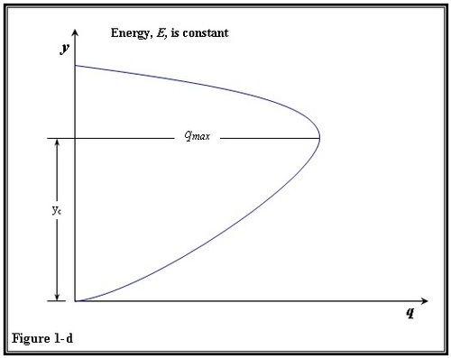 thecriticalflow's profile picture. Civil Engineer, Runner, Cyclist