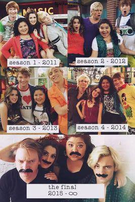 anahyport13's profile picture. bye