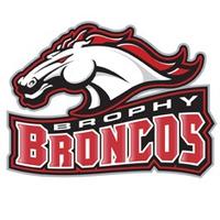 Brophy Strength (@brophystrength) 's Twitter Profile Photo Brophy Strength (@brophystrength) 's Twitter Profile Photo