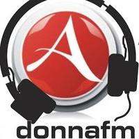 Donnafm Blitar (@radiodonnafm) 's Twitter Profile Photo Donnafm Blitar (@radiodonnafm) 's Twitter Profile Photo