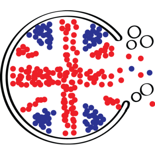 UK-based community of autophagy researchers. Run an annual meeting where early & established scientists get together to share results, approaches and ideas.