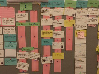 GlasgowTesting's profile picture. Glasgow Agile Testing Group