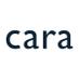 Cara - the Council for At-Risk Academics (@CARA1933) Twitter profile photo