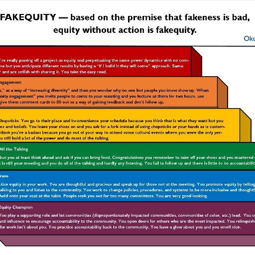 Fakequity