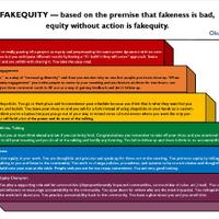 Fakequity(@fakequity) 's Twitter Profile Photo