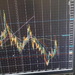 making FX TRADES ON GBP PAIRS. JUST ENTRY & T1 ONLY. TP 35pips LIVE AS & WHEN THEY SETUP. London/NY We'll attempt 35 pips a day. Usually 8-10 a.m. London time