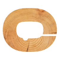 Caravan Outpost (@caravan_outpost) 's Twitter Profile