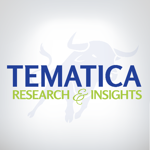 Thematic focused research and indexing firm.