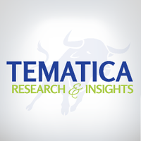 Tematica (@tematicarsrch) 's Twitter Profile