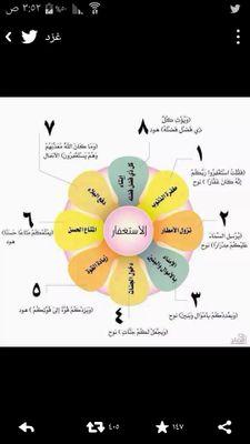 Saied43Saied's profile picture. 