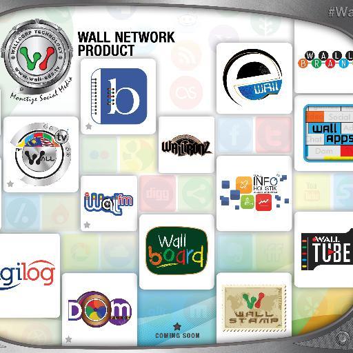 #ShareTheValue CREATIVE STRATEGY TEAM (CST), SELFTALK MAPPING BRAND ENGAGEMENT! Humanize Content,HWEB Design, OnlineBranding #TimenetTelecom
