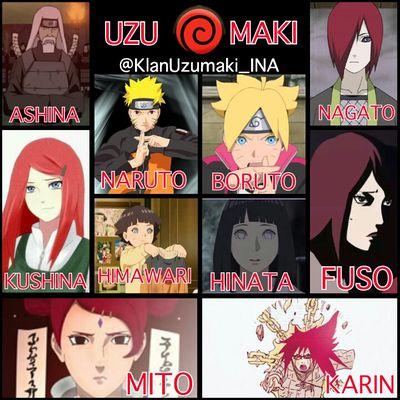 Uzumaki☀さんのプロフィール画像