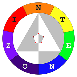 zionsg2015's profile picture. Aspiring Software Craftsman In Iteration