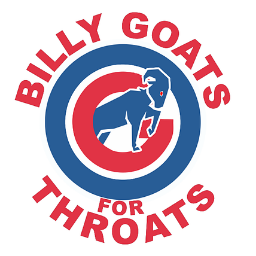 GoatsForThroats's profile picture. Help Fight Esophageal Cancer.  Our mission is to raise awareness and money for the Mayo Clinic’s Esophageal Cancer Department.